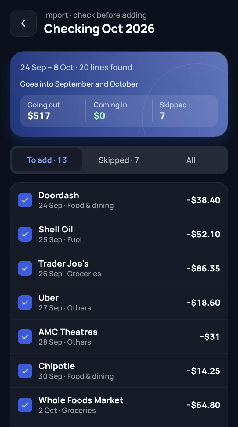 WealthOn screen for the selected feature